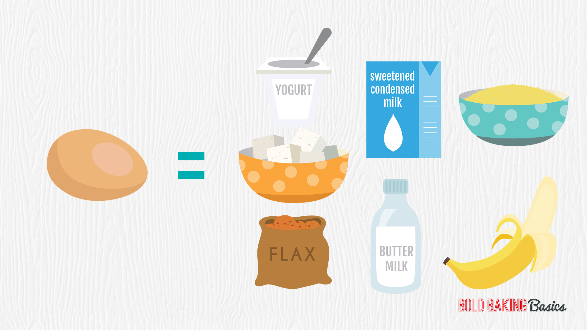 Egg Substitutes for baking: The BEST conversion chart for substituting Eggs in Vegan and Vegetarian Baking.