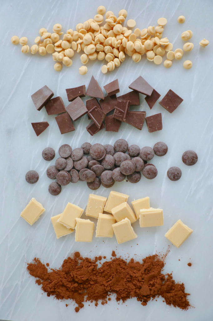 different types of chocolate, ultimate guide to chocolate, chocolate guide, guide to chocolate, chocolate information, chocolate tutorial, learning chocolate, chocolate help, different kinds of chocolate, different chocolate kinds, different types of chocolate, types of chocolate