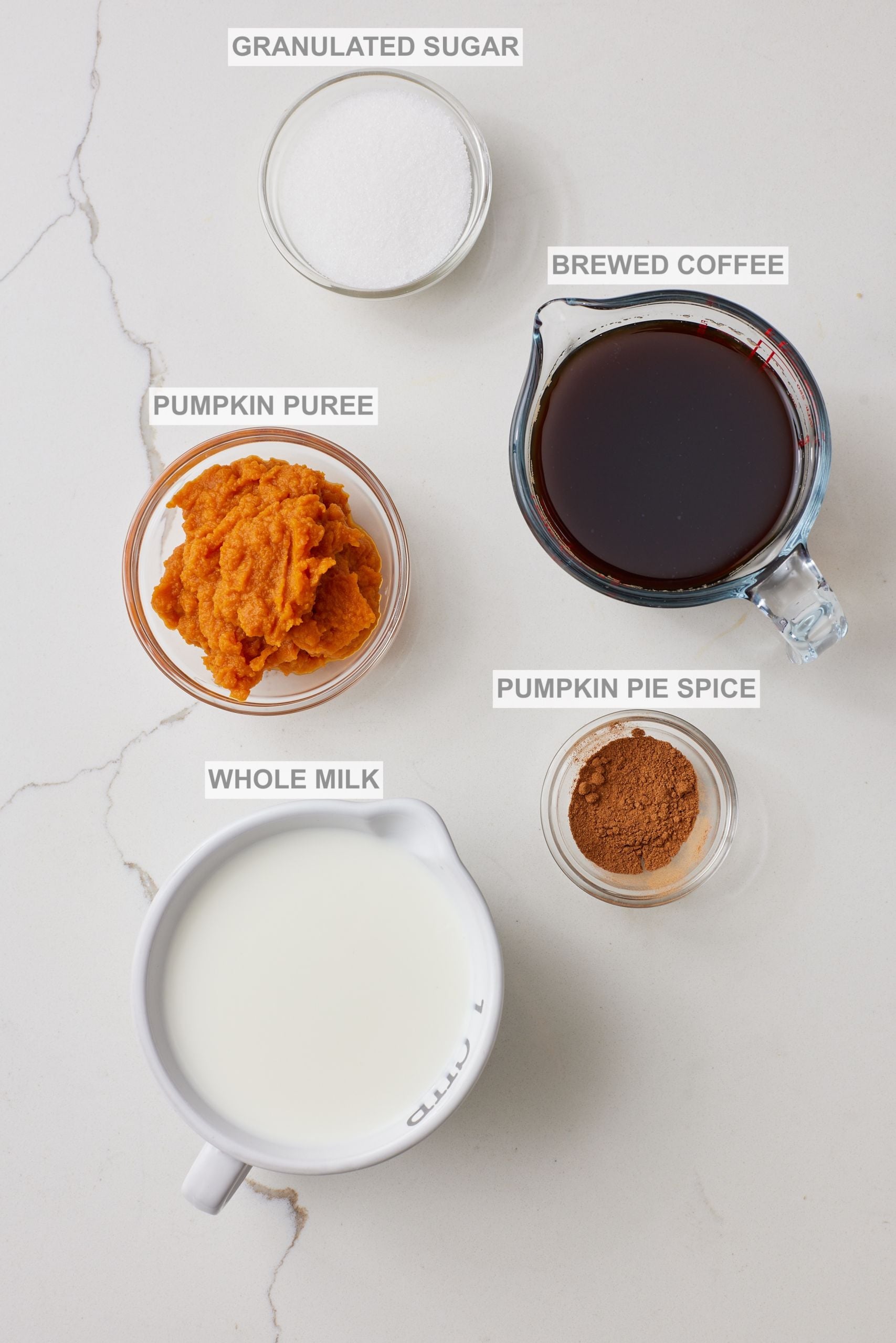 Pumpkin Spice Latte ingredients