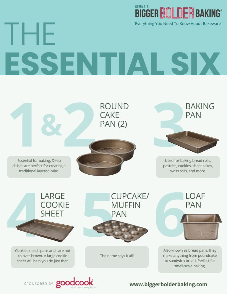 everything-you-need-to-know-about-bakeware-bigger-bolder-baking