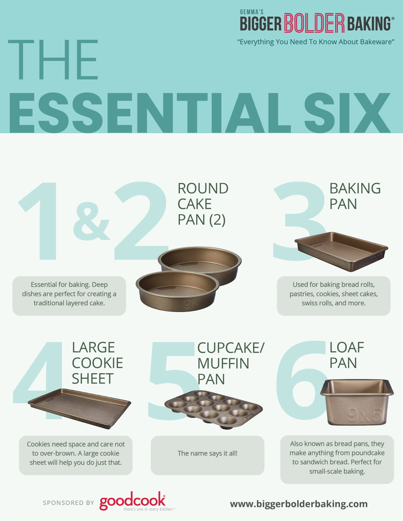 The essential six pieces of bakeware every baker needs.