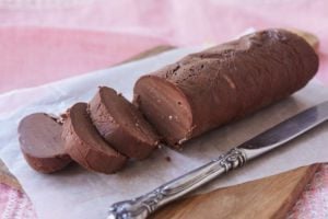 Best Quick Bread Recipes  - 96