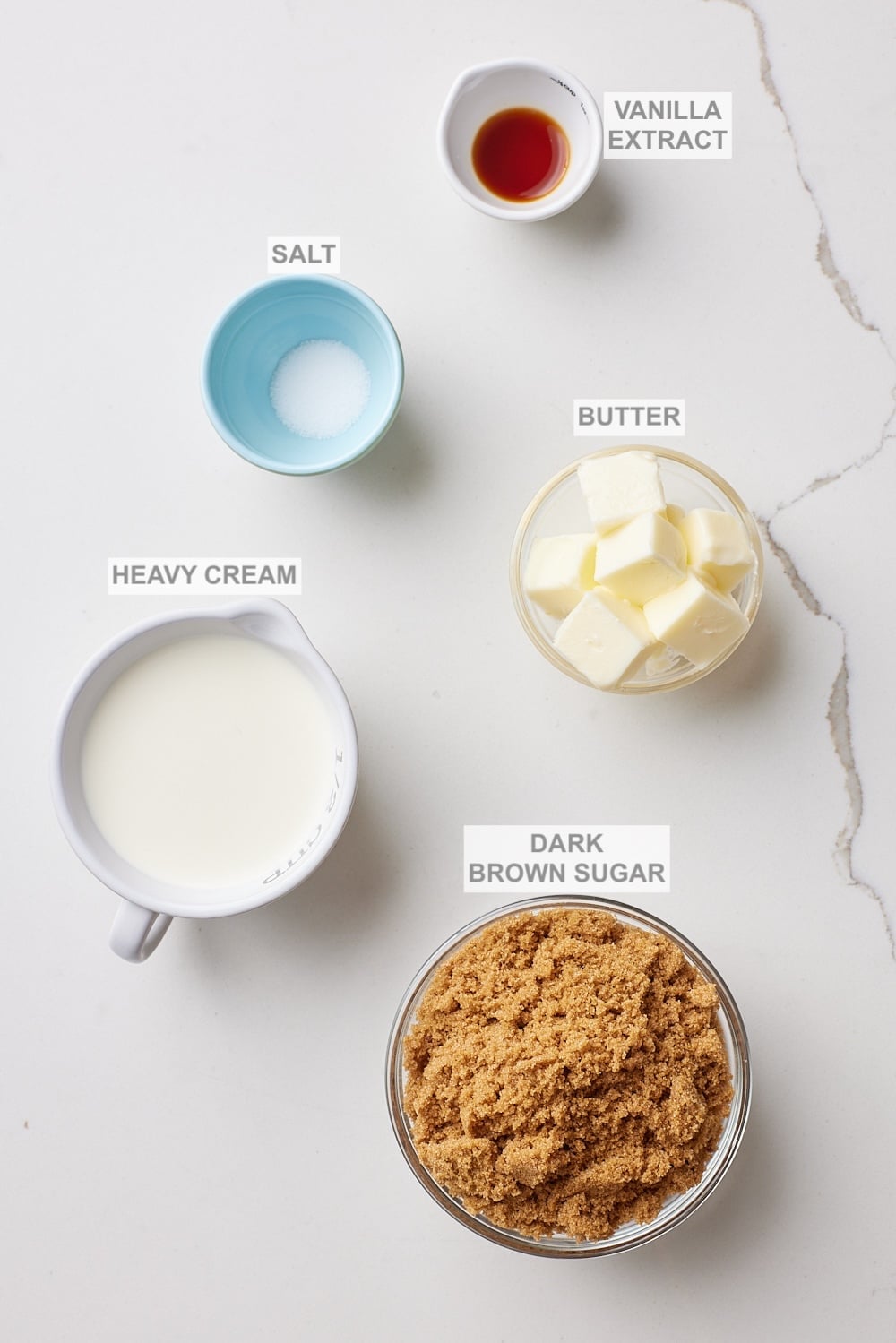Microwave Caramel Sauce ingredients 