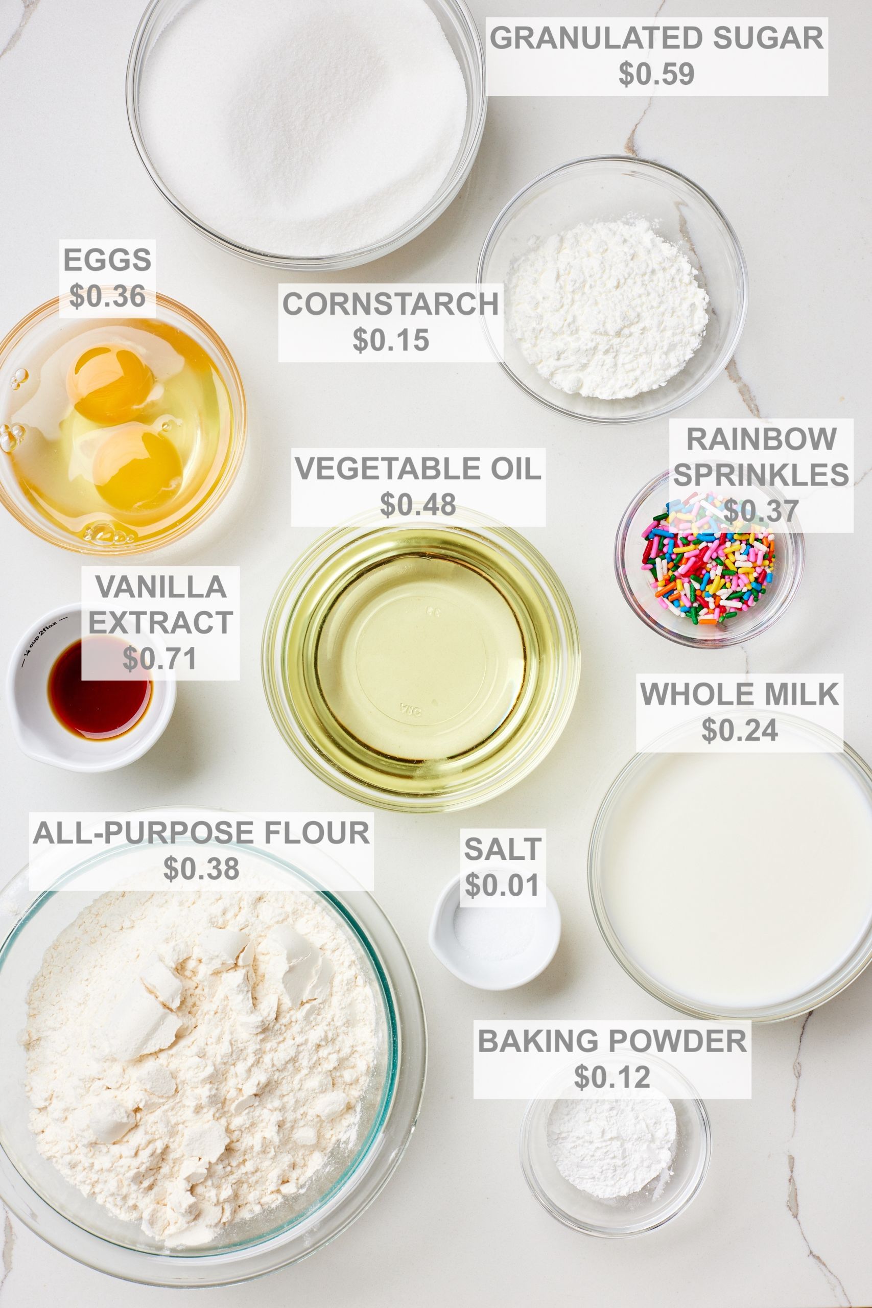 $5 birthday cake ingredients with prices. 